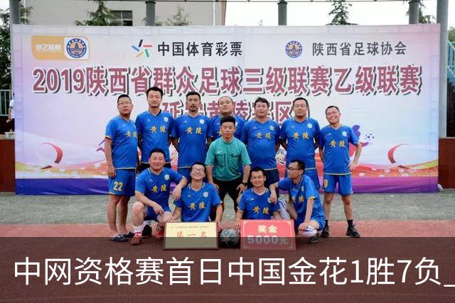 中网资格赛首日中国金花1胜7负 郑钦文首轮轮空